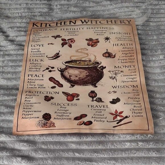 Kitchen Witchery Canvas Tapestry with Pre-Applied Adhesive Tape - Picture 2 of 4